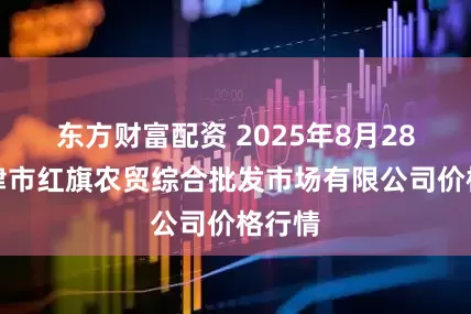 东方财富配资 2025年8月28日天津市红旗农贸综合批发市场有限公司价格行情