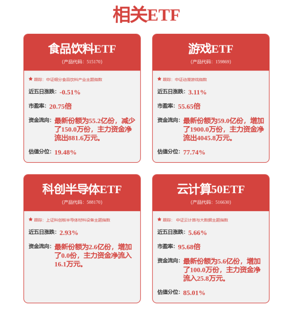 优配无忧 奥比中光(688322.SH)：自2015年起即在各类型机器人领域进行技术布局及业务拓展